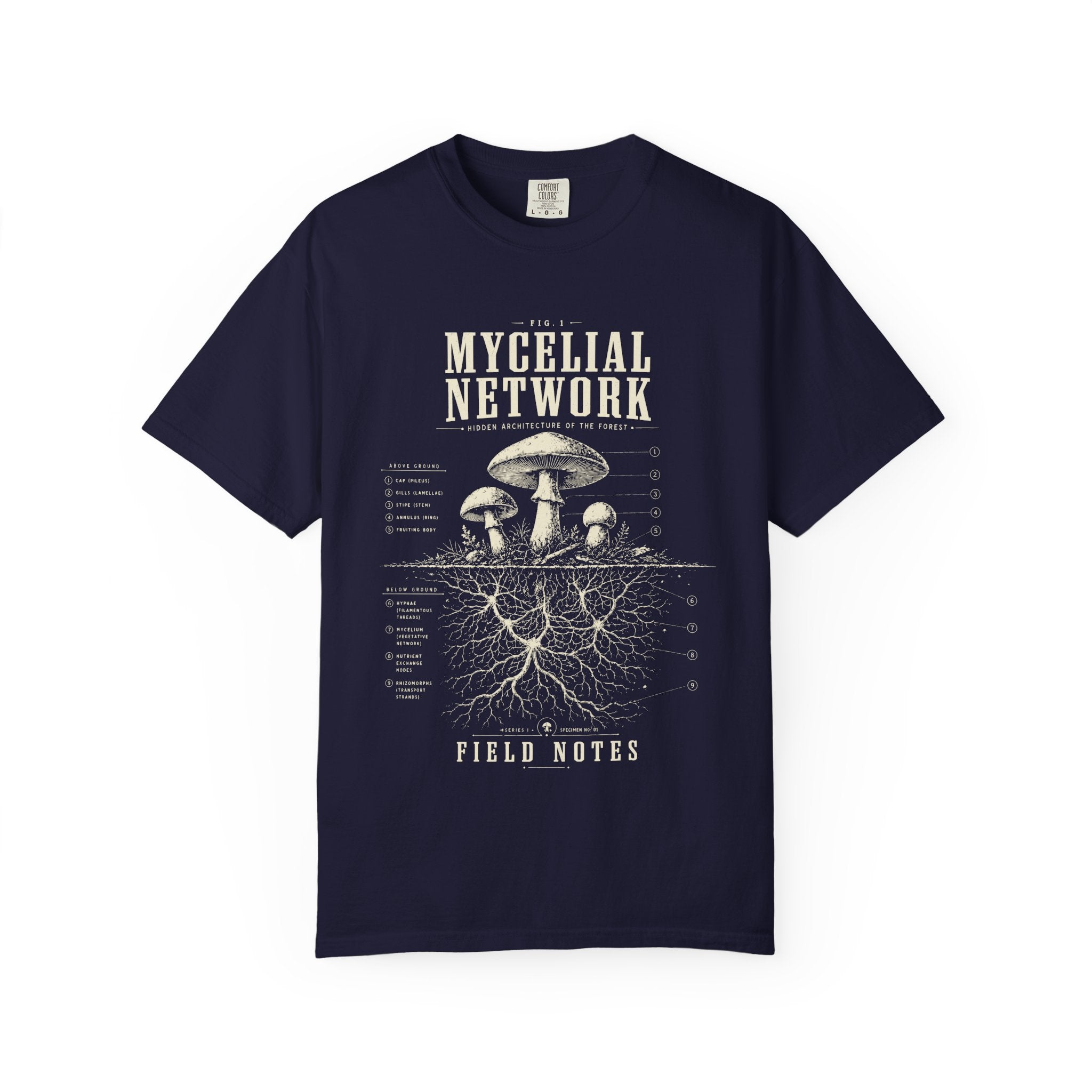 Mycelial Network T‑Shirt