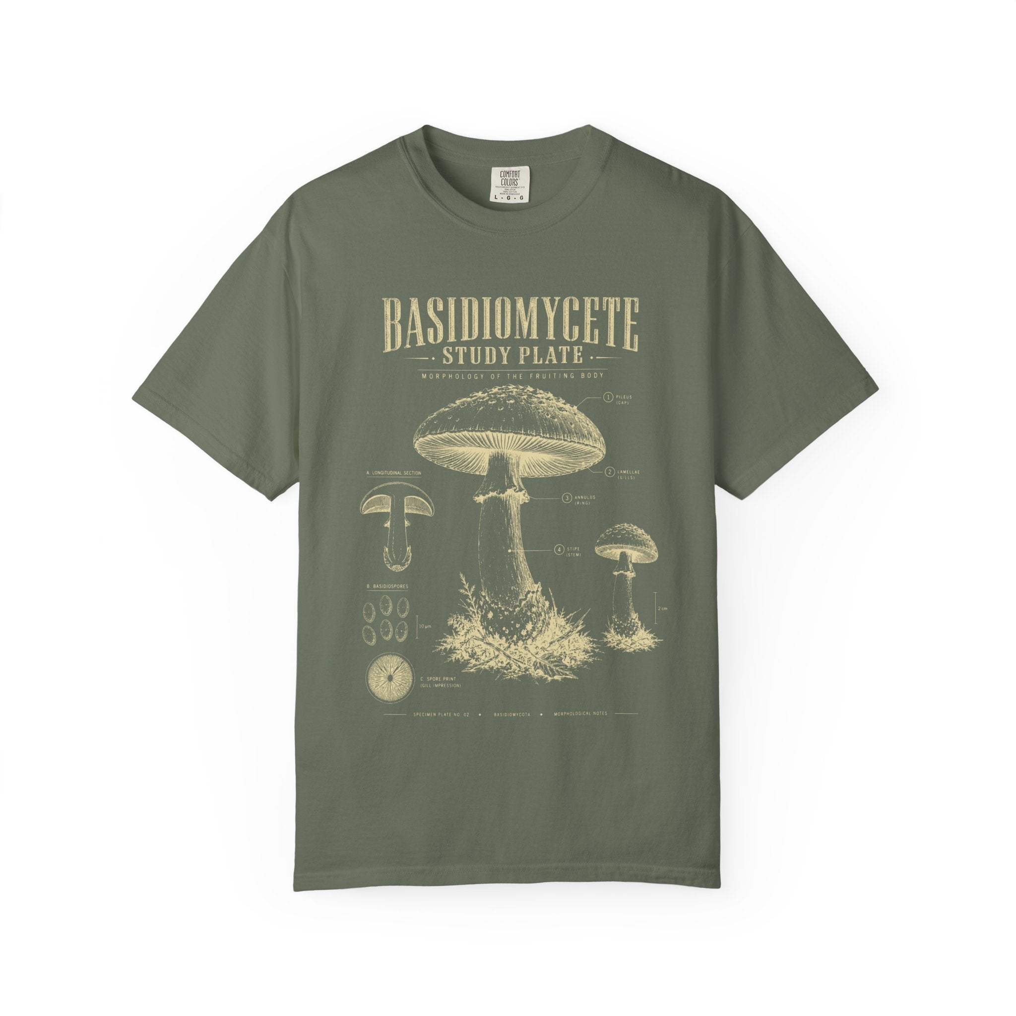 Basidiomycete Study Plate T‑Shirt